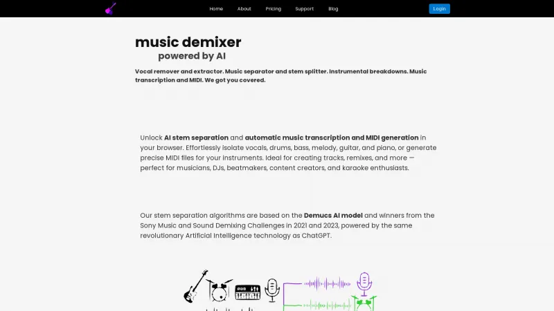 Homepage of freemusicdemixer