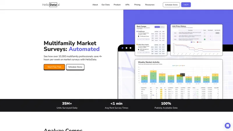 Homepage of hellodata