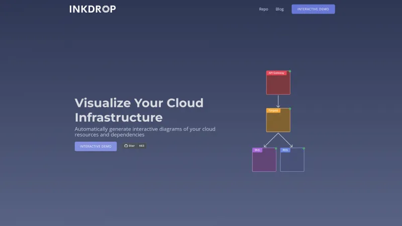 Homepage of inkdrop