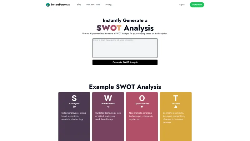 Homepage of swotanalysis