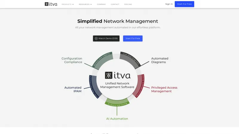 Homepage of itva