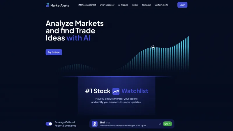 Homepage of marketalerts