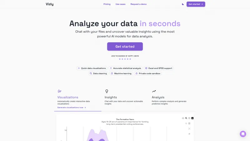 Homepage of vizly