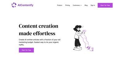 Screenshot main page Aicontentfy